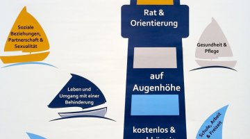 Poster EUTB® Angebot Aller-Weser-Wümme auf Schulungsveranstaltung