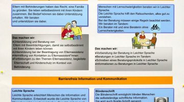 Poster EUTB® Angebot Leben mit Handicaps e. V. auf Schulungsveranstaltung